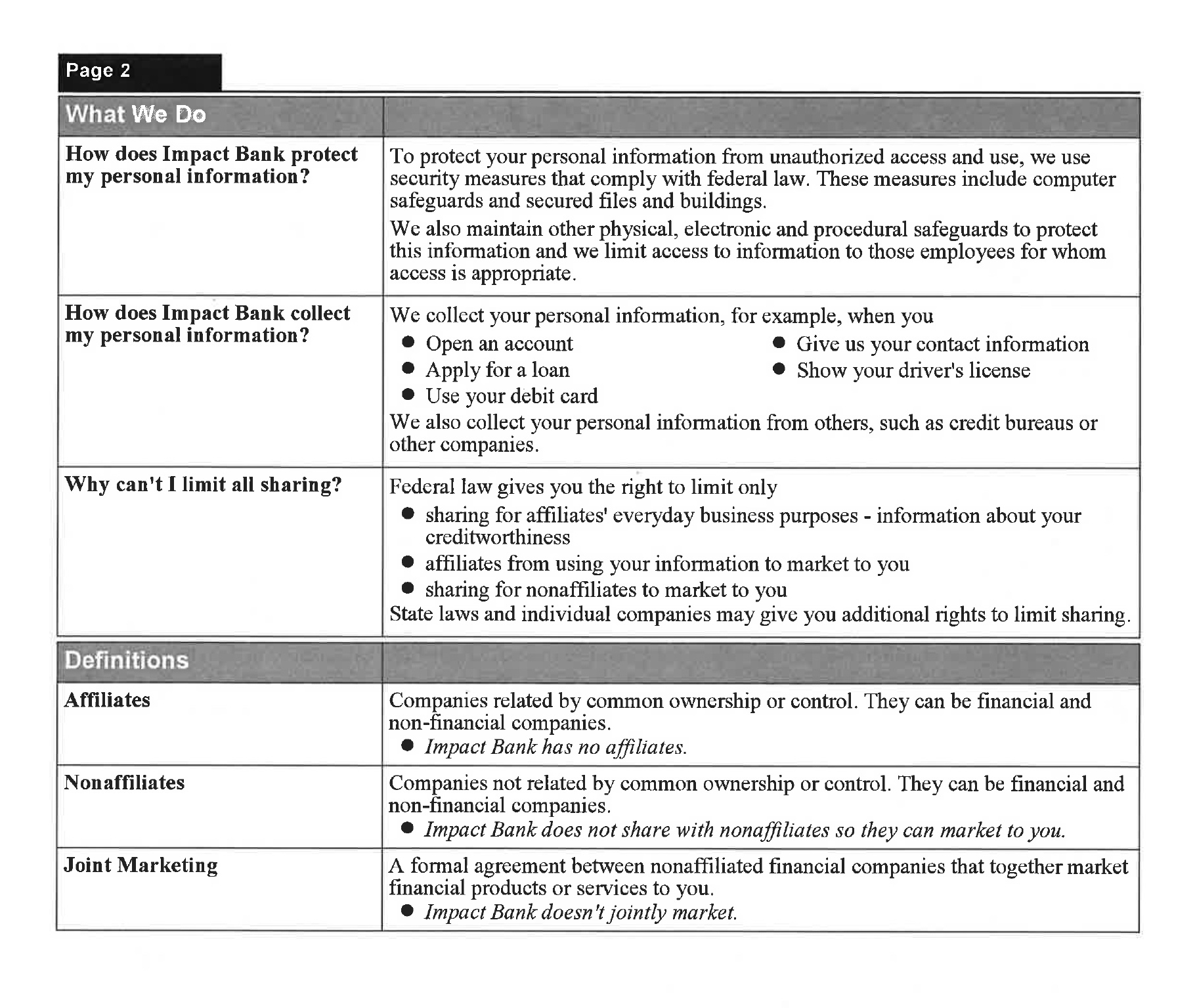 Page 2 of Impact Bank Privacy Policy